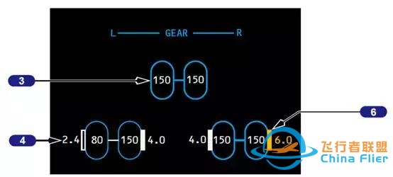「B737MAX」VS「B737NG」飛機(jī)-8484