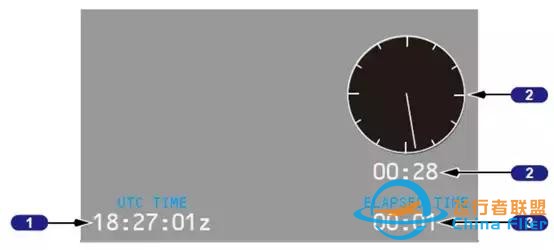 「B737MAX」VS「B737NG」飛機(jī)-1089