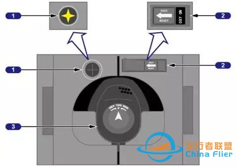 「B737MAX」VS「B737NG」飛機(jī)-2589