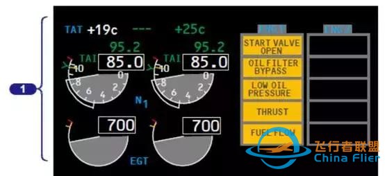 「B737MAX」VS「B737NG」飛機(jī)-8717