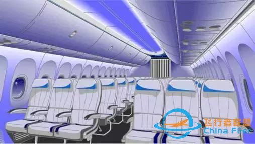「B737MAX」VS「B737NG」飛機(jī)-3229