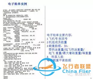 A320、A330 ATA 46信息系統(tǒng)科普（一）-4116