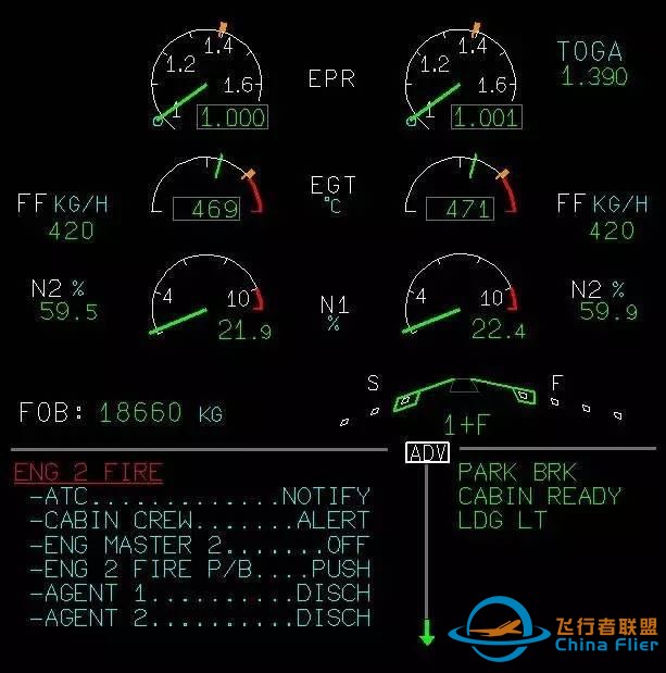 空客飛機儀表指示顏色含義-7613