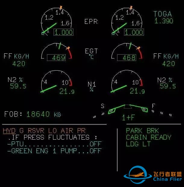 空客飛機儀表指示顏色含義-8177