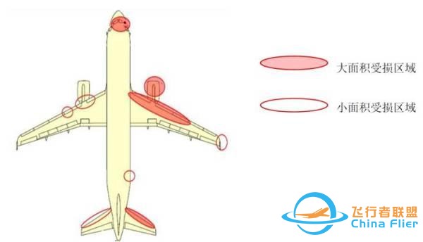 石豪｜川航3U8633調(diào)查報告解讀：空客引以為豪的安全體系為何失效？-2996