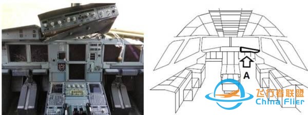 石豪｜川航3U8633調(diào)查報告解讀：空客引以為豪的安全體系為何失效？-1836