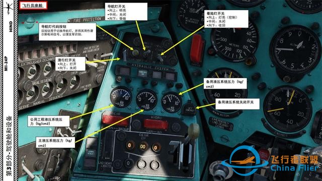 模擬飛行 DCS Mi-24P直升機(jī) 中文指南 3.10無線電-3492 模擬飛行 DCS Mi-24P直升機(jī) 中文指南 3.10無線電-3492