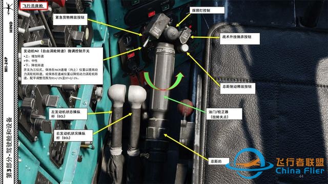 模擬飛行 DCS Mi-24P直升機(jī) 中文指南 3.10無線電-8186 模擬飛行 DCS Mi-24P直升機(jī) 中文指南 3.10無線電-8186