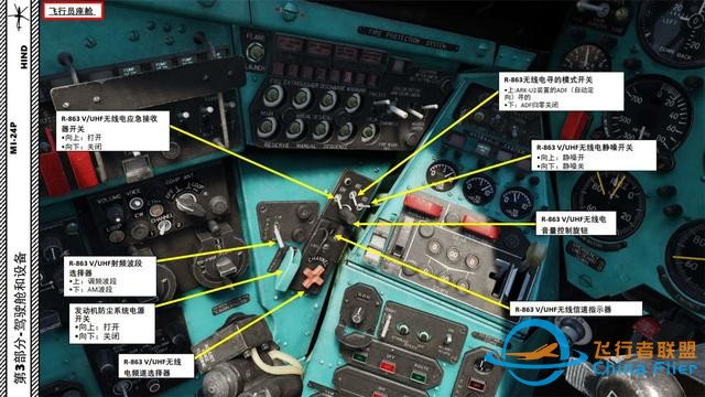 模擬飛行 DCS Mi-24P直升機(jī) 中文指南 3.10無線電-124 模擬飛行 DCS Mi-24P直升機(jī) 中文指南 3.10無線電-124