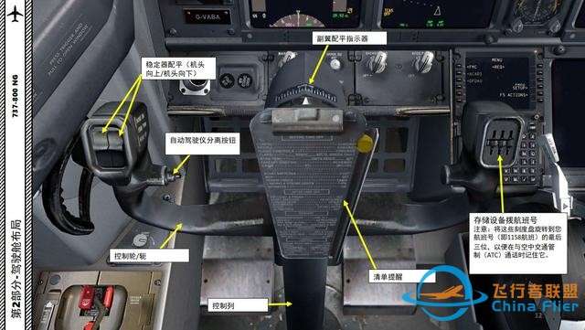 FSX 中文指南 波音737 2.3飛行儀表-1019 FSX 中文指南 波音737 2.3飛行儀表-1019