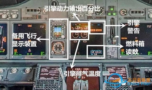 全景｜帶你裝逼帶你飛—波音737駕駛艙詳解-123