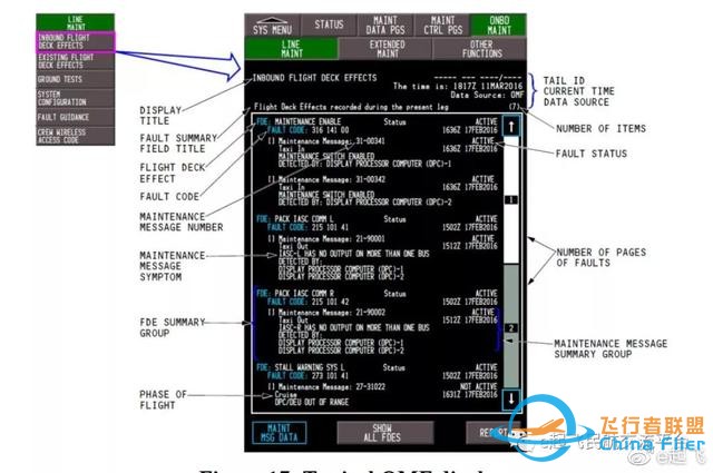 獅航波音737MAX事故最終調查報告1:駕駛艙對話帶你身臨事故現場-1376