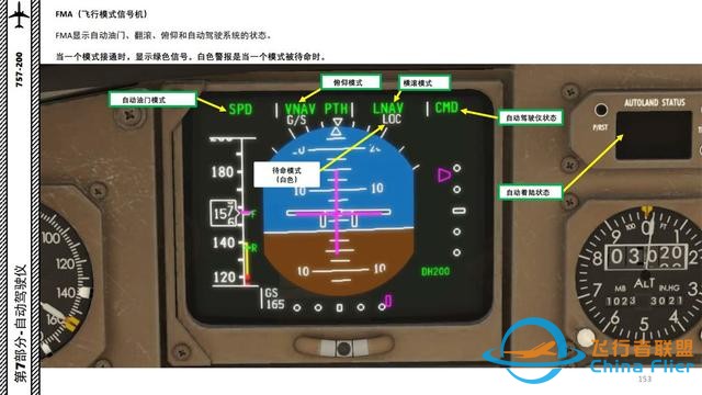 XP11 FF 波音757 中文指南 7.2飛行模式信號機(jī)-1860