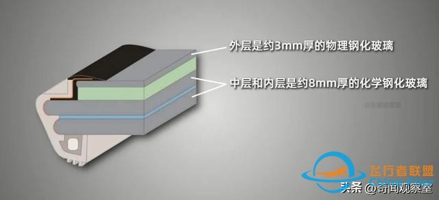 萬米高空風(fēng)擋破裂，機(jī)長力挽狂瀾，《中國機(jī)長》背后的真實(shí)故事-3710