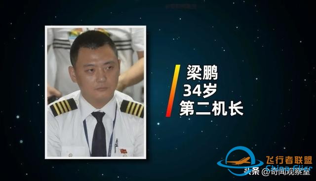 萬米高空風(fēng)擋破裂，機(jī)長力挽狂瀾，《中國機(jī)長》背后的真實(shí)故事-1163