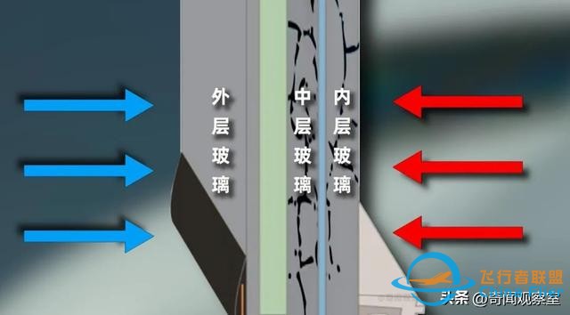 萬米高空風(fēng)擋破裂，機(jī)長力挽狂瀾，《中國機(jī)長》背后的真實(shí)故事-2337