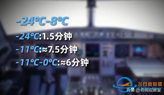萬米高空風(fēng)擋破裂，機(jī)長力挽狂瀾，《中國機(jī)長》背后的真實(shí)故事-1792
