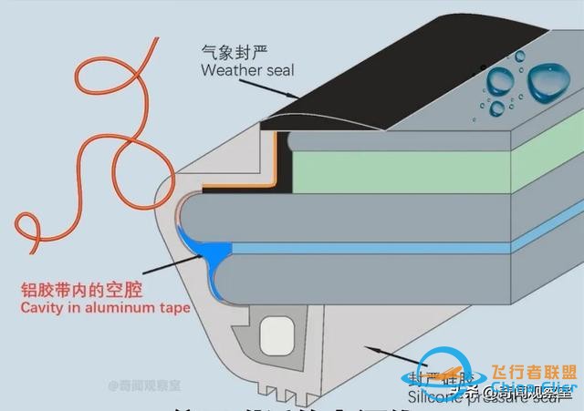 萬米高空風(fēng)擋破裂，機(jī)長力挽狂瀾，《中國機(jī)長》背后的真實(shí)故事-4609