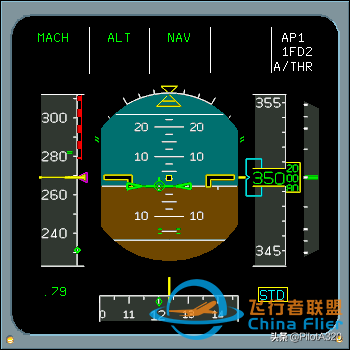 飛機(jī)系統(tǒng)介紹第十篇自動(dòng)飛行系統(tǒng)之飛行指引儀與自動(dòng)駕駛儀（四）-6058