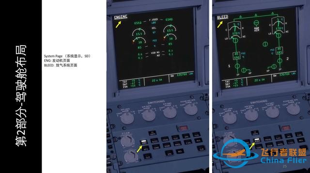模擬飛行 FSX 空客320 中文指南 2.5系統顯示-3047