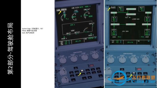 模擬飛行 FSX 空客320 中文指南 2.5系統顯示-3626