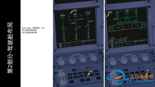 模擬飛行 FSX 空客320 中文指南 2.5系統顯示-5856