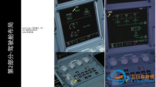 模擬飛行 FSX 空客320 中文指南 2.5系統顯示-8926