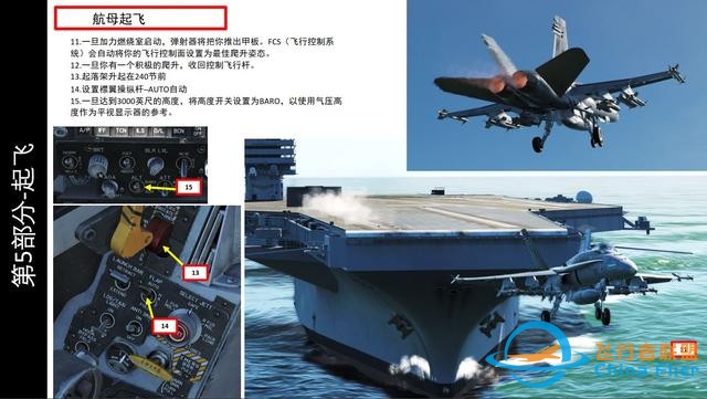 這個(gè)游戲好玩嗎 DCS FA 18CHornet大黃蜂戰(zhàn)斗機(jī)中文指南 航母起飛-4593