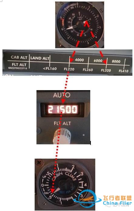轉一個波音737的嚴重問題：對B737NG飛機新構型組件非指令關閉的探討-9082