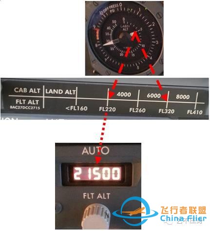 轉一個波音737的嚴重問題：對B737NG飛機新構型組件非指令關閉的探討-6656