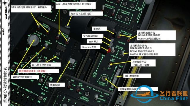 模擬飛行 DCS A-10C Warthog疣豬 中文指南 3.4左面板-9415