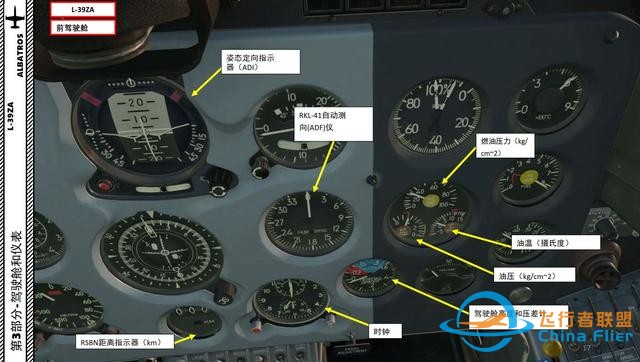 DCS L-39 ALBATROS信天翁 中文指南 3.4油溫油壓-7991