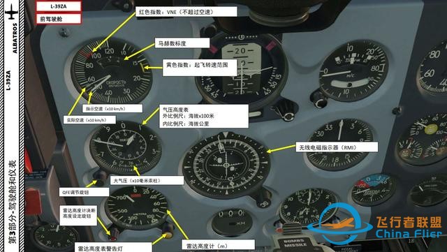 DCS L-39 ALBATROS信天翁 中文指南 3.4油溫油壓-6517