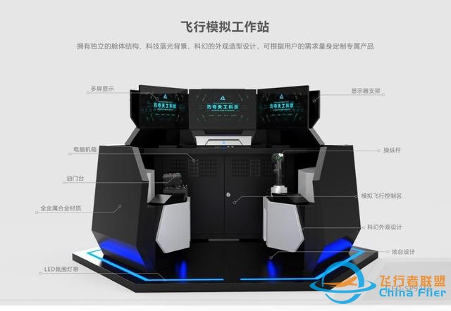 普通打工人想要駕駛飛機有幾種方式？-6637