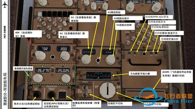 XP11 FF 波音767-300ER 中文指南 2.13無線電面板-2984 XP11 FF 波音767-300ER 中文指南 2.13無線電面板-2984
