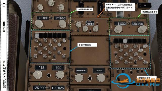 XP11 FF 波音767-300ER 中文指南 2.13無線電面板-3714 XP11 FF 波音767-300ER 中文指南 2.13無線電面板-3714