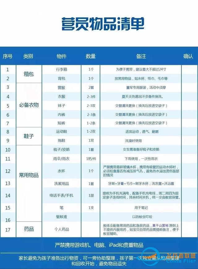國慶航空營 | 3天2夜！小小飛行員，芭鞋匠帶您體驗真正飛行、尋夢熱氣球、科學實驗...-4638