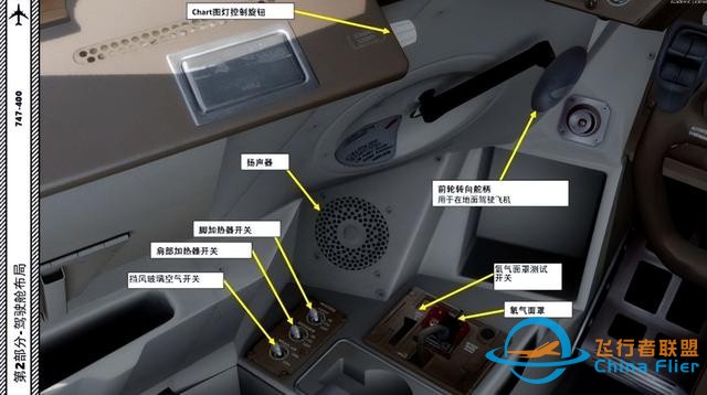 P3D PMDG 波音747 中文指南 2.2慣性參考系統(tǒng)-1900