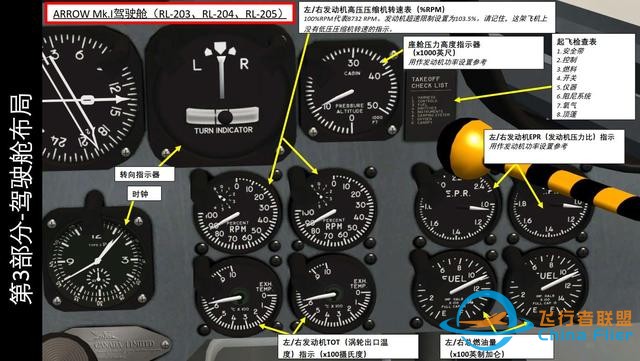 模擬飛行游戲 FSX Avro CF-105 Arrow箭 中文指南 3.7發動機儀表-2726