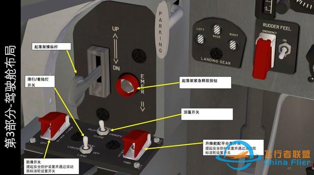 模擬飛行游戲 FSX Avro CF-105 Arrow箭 中文指南 3.7發動機儀表-6019