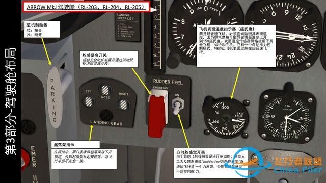 模擬飛行游戲 FSX Avro CF-105 Arrow箭 中文指南 3.7發動機儀表-7607