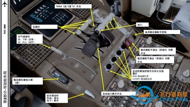 P3D PMDG 波音747 中文指南 2.10油門-7391