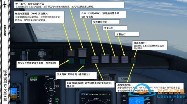 P3D 龐巴迪支線客機CRJ700ER 中文指南 2.16自動駕駛-6428