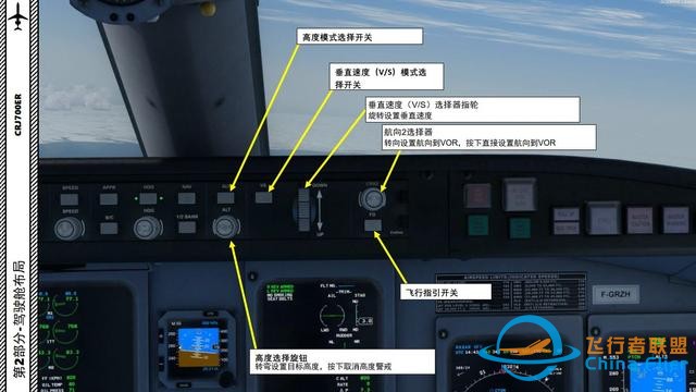 P3D 龐巴迪支線客機CRJ700ER 中文指南 2.16自動駕駛-8014