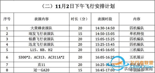 剛剛！瑤湖機場傳出猛照-2564