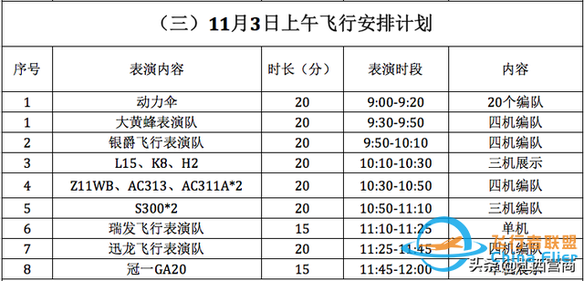 剛剛！瑤湖機場傳出猛照-9797