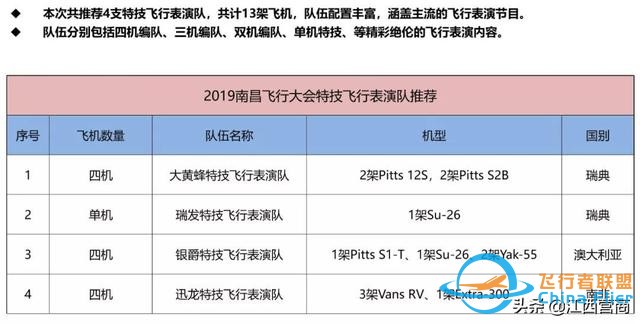 剛剛！瑤湖機場傳出猛照-822