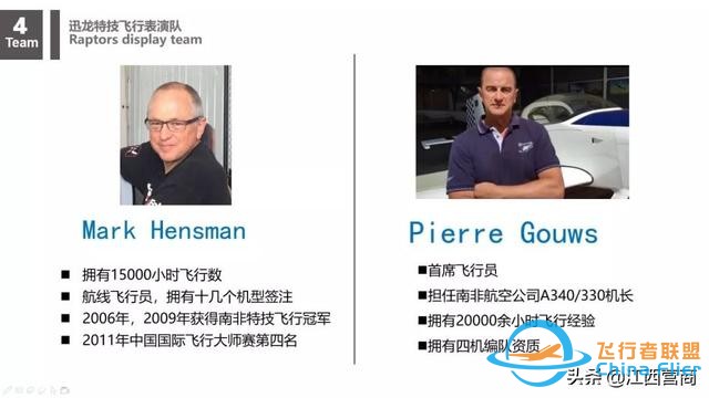 剛剛！瑤湖機場傳出猛照-142