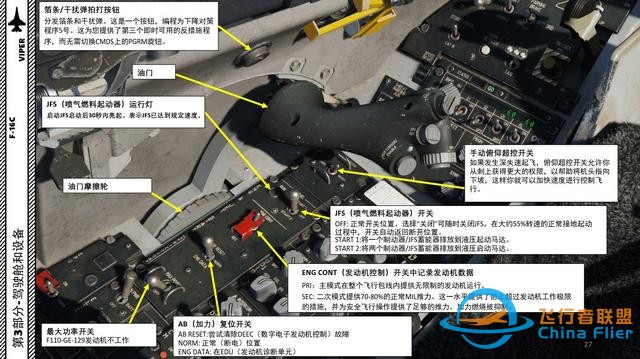 DCS F-16CM戰斗機 VIPER毒蛇 中文指南 3.6噴氣燃料-4184