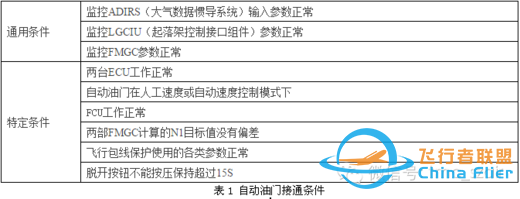 空客飛機啟動發(fā)動機后出現(xiàn)AP OFF或A/THR OFF-3728